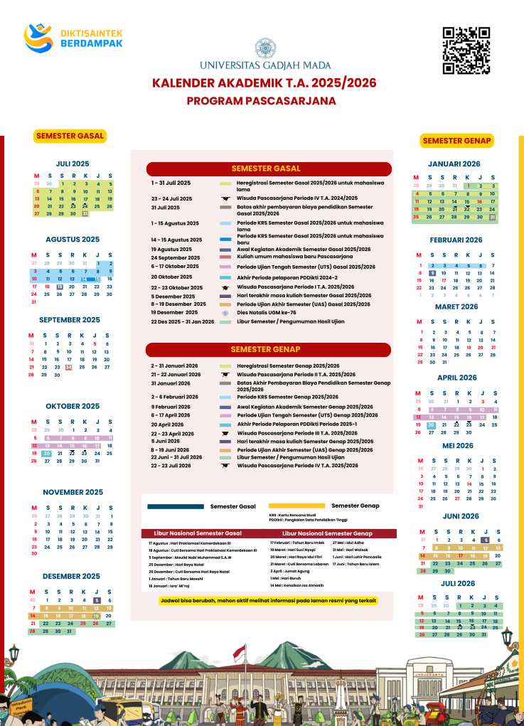 KALENDER_AKADEMIK_20252026_Pascasarjana UGM Bioetika